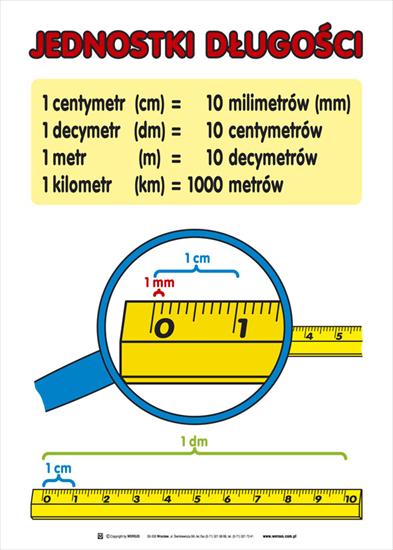 na gazetkę11 - Jednostki_dlugosci.jpg